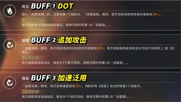 崩坏星穹铁道虚境成章完整攻略
