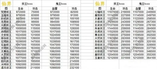 一路材料