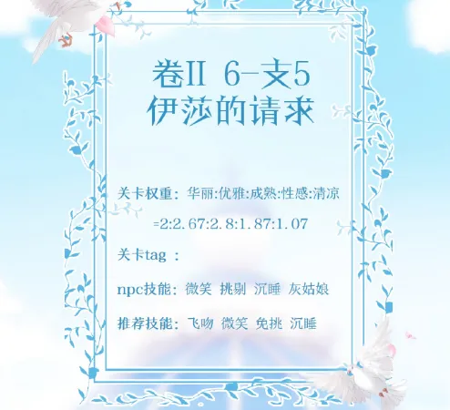 奇迹暖暖第二卷第六章支线5伊莎的请求S级搭配指南