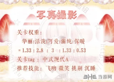 奇迹暖暖写真活动梦幻甜点攻略
