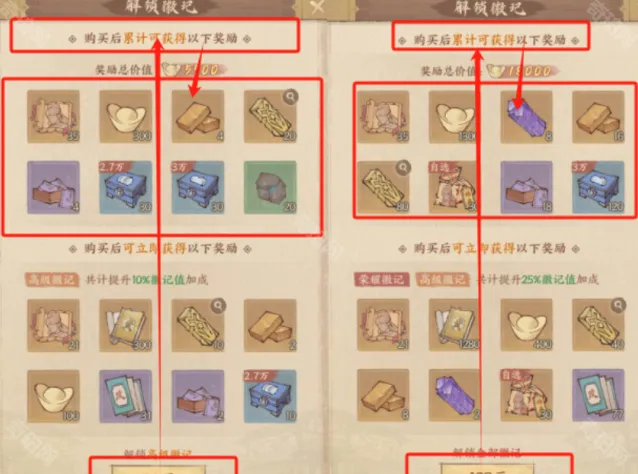 这城有良田手册