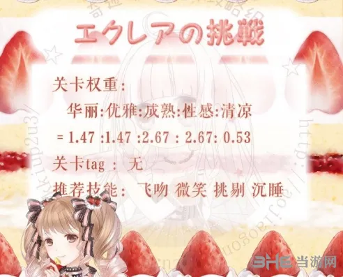 奇迹暖暖梦幻甜点第五天高分搭配攻略