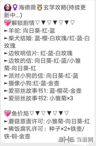 动物餐厅海德薇信件获得方法技巧