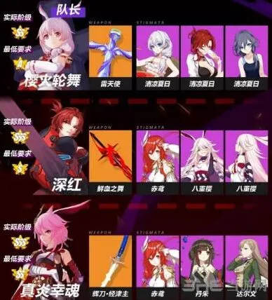 崩坏3怎么打