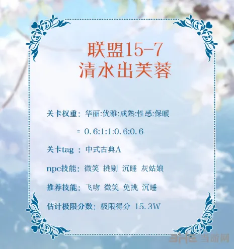 奇迹暖暖联盟15-7高分搭配全攻略