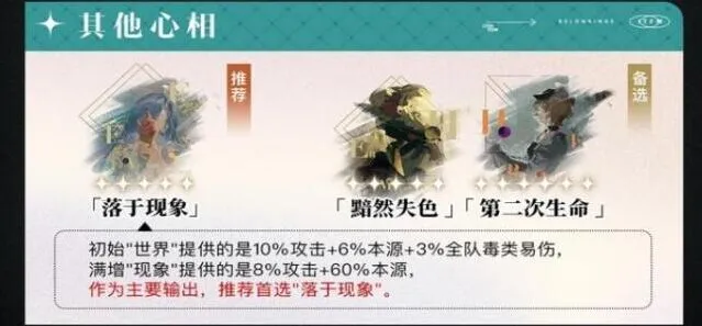 重返未来1999拉莫纳心相共鸣全攻略