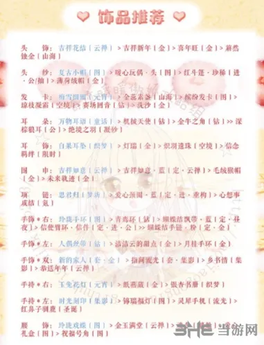 奇迹暖暖怎么搭配