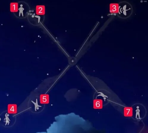 光遇霞谷第四章动作收集完整指南