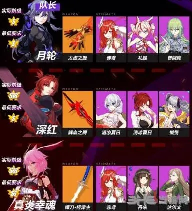 崩坏3怎么打
