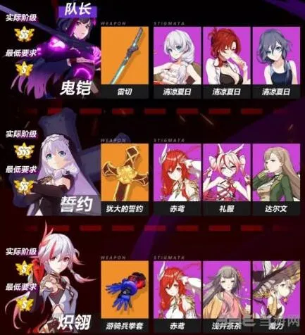 崩坏3怎么打