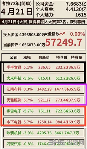 活下去股票系统操作指南