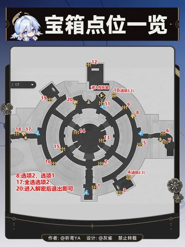 崩坏星穹铁道学院