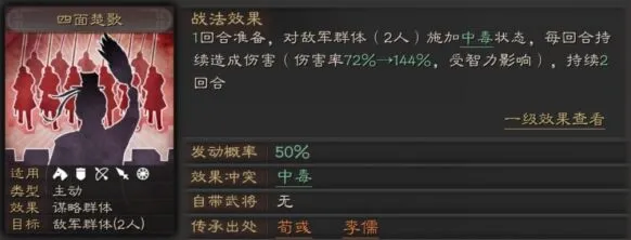 三国志战法