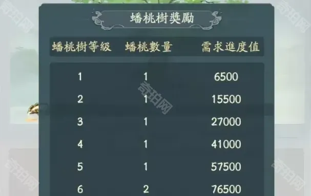 寻道大千秘境