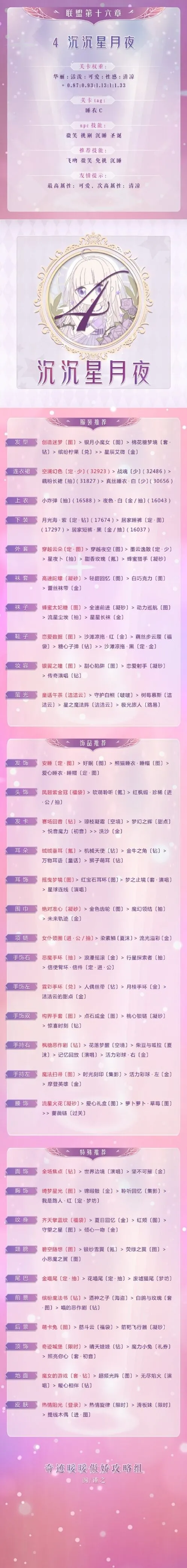 奇迹暖暖联盟16-4高分搭配指南