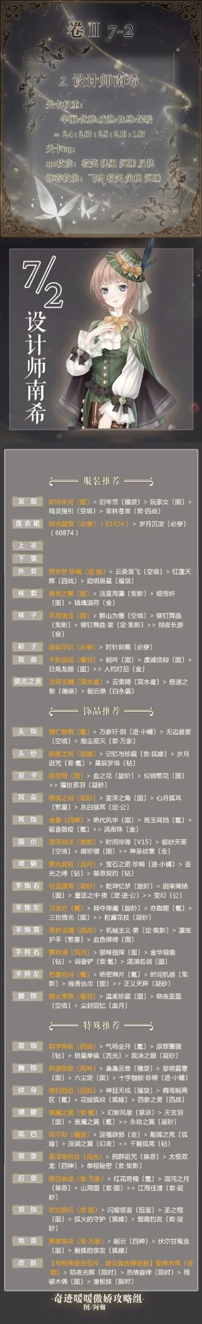 奇迹暖暖7-2设计师南希S级完美教程