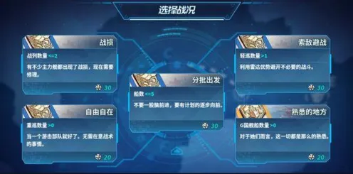 一路战舰少女