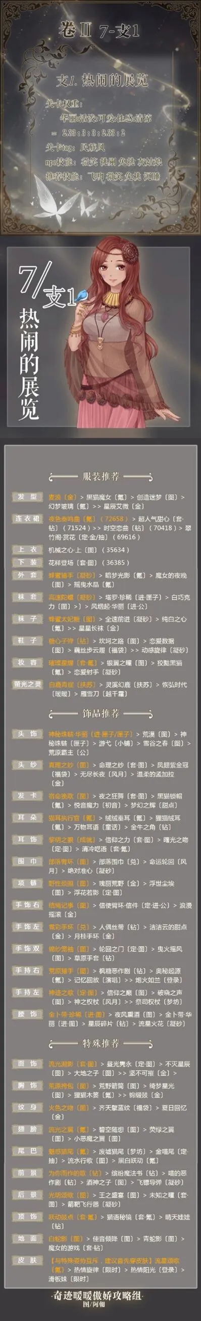命运热闹的展览完美S通关方法