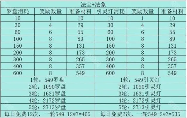寻道大千神殿