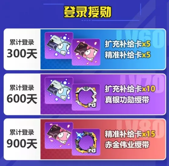 崩坏3登录授勋系统完整攻略