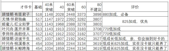 逆水寒因缘