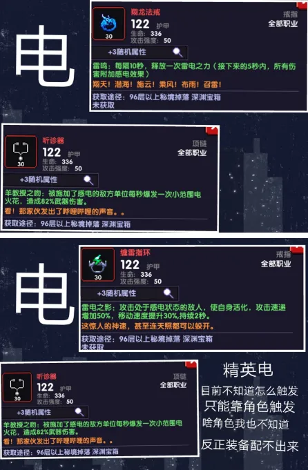 我的勇者电套装实用搭配攻略详解
