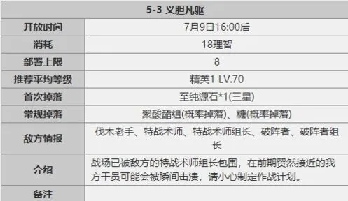 明日方舟低配
