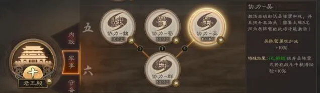 三国志战略版新手进阶攻略入坑宝典二