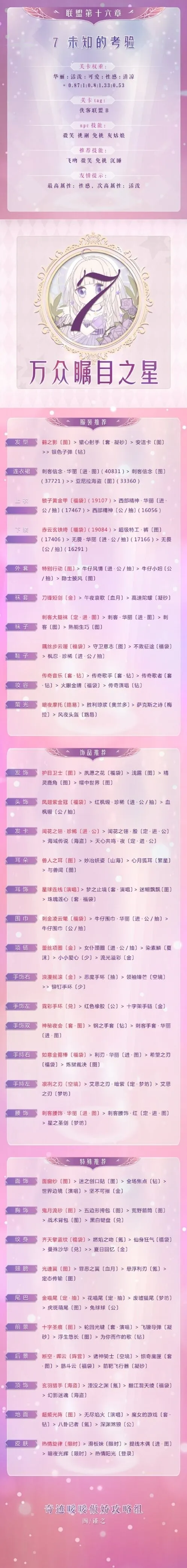 《奇迹暖暖》荒野的风16章第七关攻略