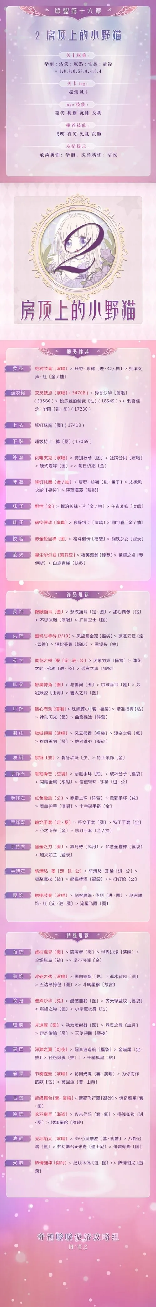 《奇迹暖暖》房顶上的小野猫高分技巧分享