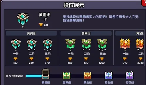我的勇者段位提升方法指南分享