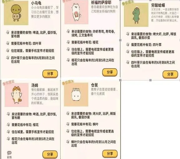 动物餐厅特殊客人解锁指南