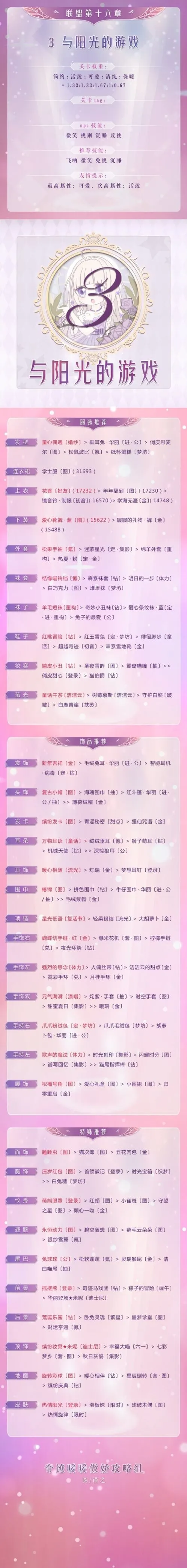 奇迹暖暖游戏