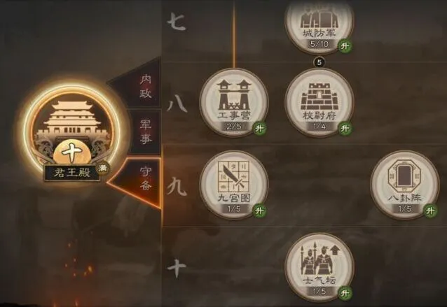 三国志升级
