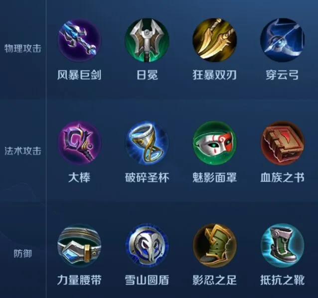 王者荣耀王者模拟战一星装备有哪些 基础攻略