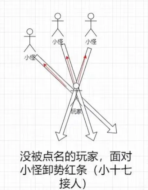 燕云十六声燕云