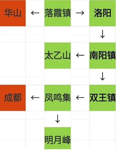 烟雨江湖资质丹获得教程指南