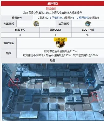 明日方舟突袭6-10三星通关指南