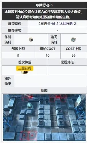 明日方舟绝境