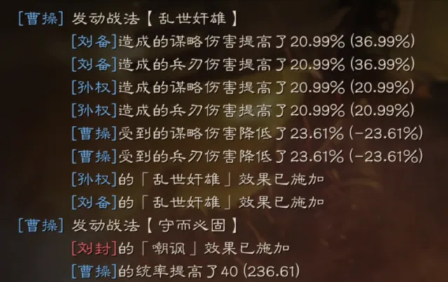 三国志攻略