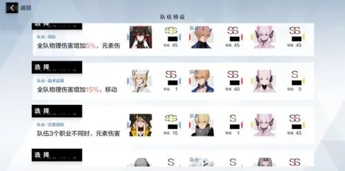 战双帕弥什最强角色组合搭配攻略