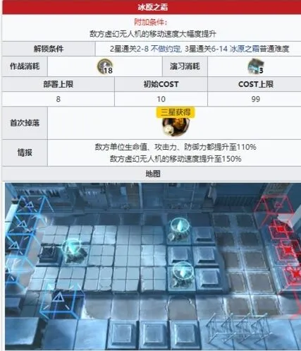 明日方舟突袭6-14实战教学攻略