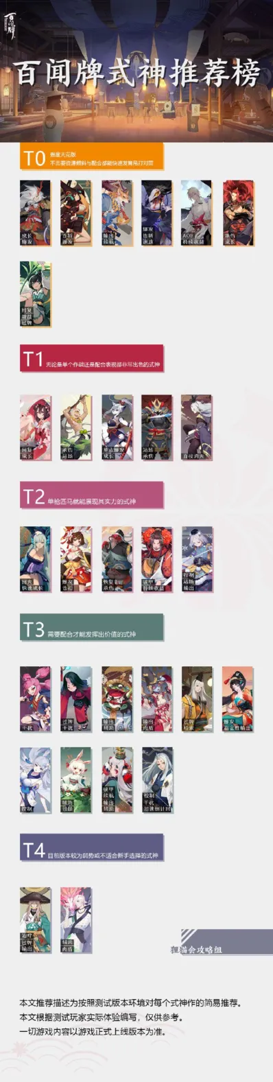 阴阳师百闻牌节奏榜式神排行攻略