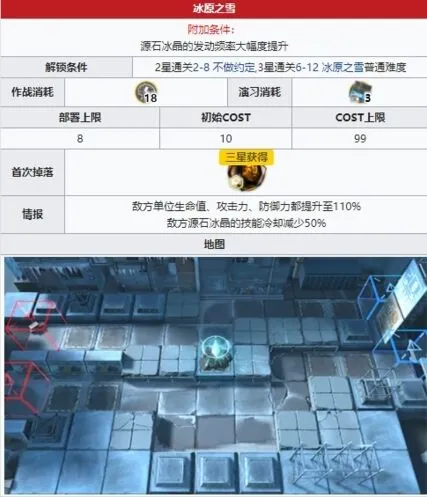 明日方舟突袭6-12完整指南