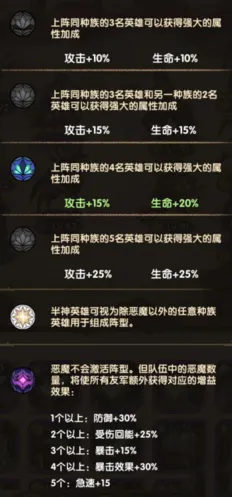 剑与远征队伍阵营加成技巧