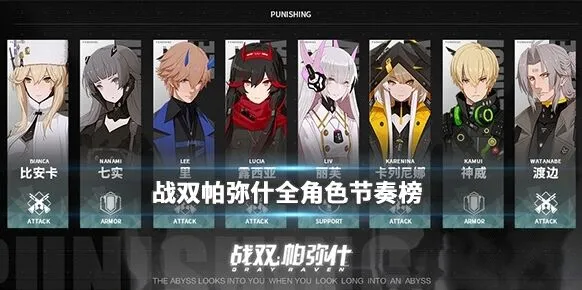 战双帕弥什构造体排行 新手向指南