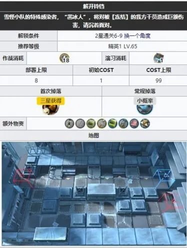 明日方舟第六章第10关卡攻略详解