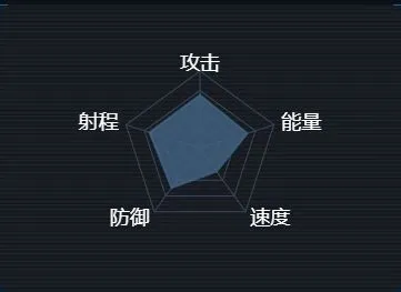 一路第二银河