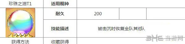 碧蓝航线珍珠之泪获得方法详解分享