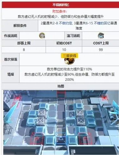 明日方舟6-15突袭打法技巧分享